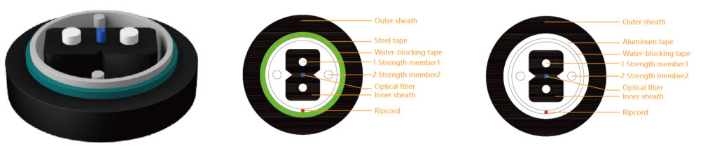 Bow-type Drop Cable for Duct