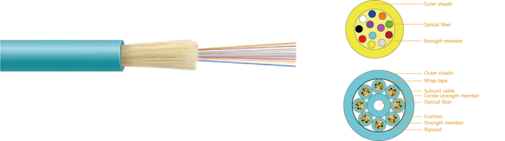 Mini Optical Fiber Cable