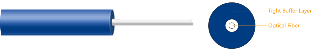 Tight Buffer Fiber